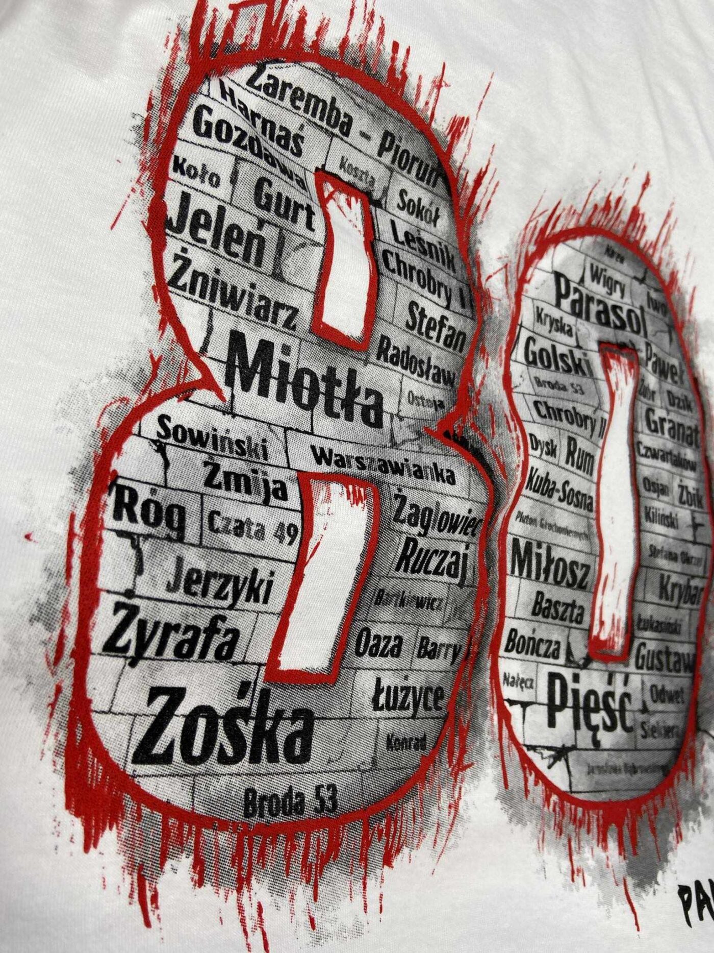 Koszulki - przykład personalizacji i wykonania